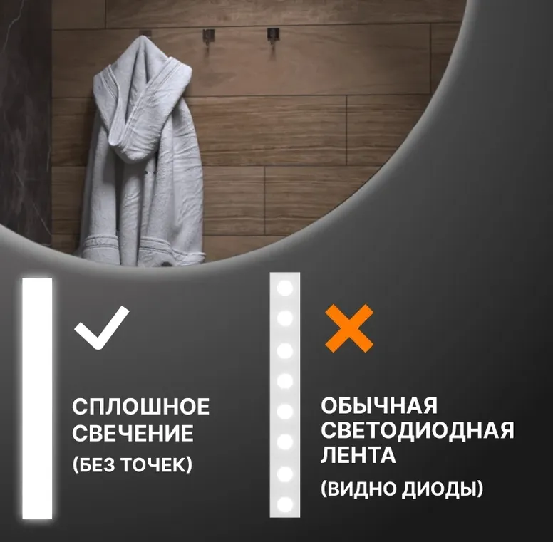 Картина продукта
